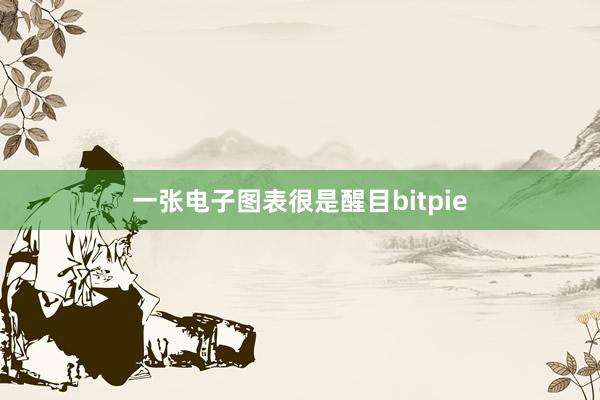 一张电子图表很是醒目bitpie