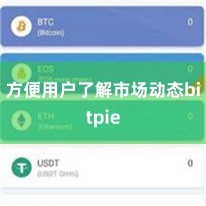 方便用户了解市场动态bitpie