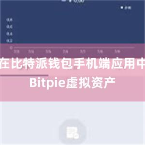 在比特派钱包手机端应用中Bitpie虚拟资产