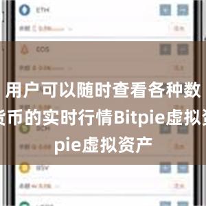 用户可以随时查看各种数字货币的实时行情Bitpie虚拟资产