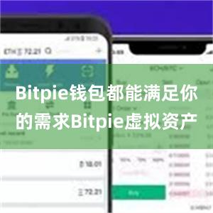 Bitpie钱包都能满足你的需求Bitpie虚拟资产