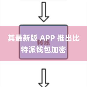 其最新版 APP 推出比特派钱包加密