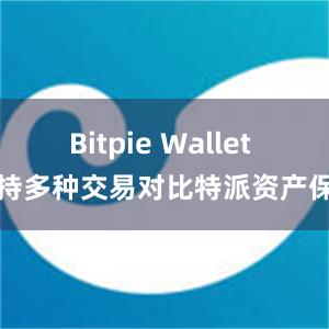 Bitpie Wallet 支持多种交易对比特派资产保护