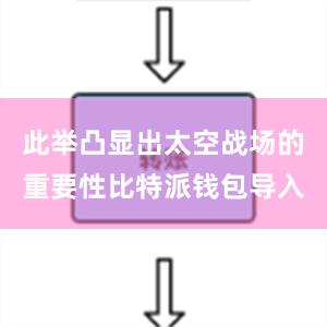 此举凸显出太空战场的重要性比特派钱包导入