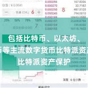 包括比特币、以太坊、莱特币等主流数字货币比特派资产保护